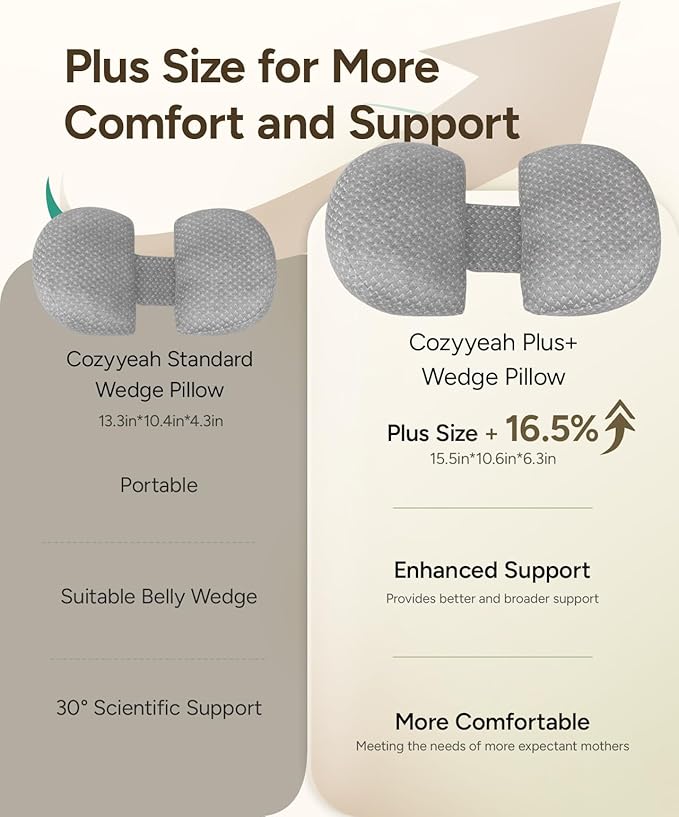 Pregnancy Wedge Pillow for Sleeping, Adjustable Maternity Pillow for Side - Image 2