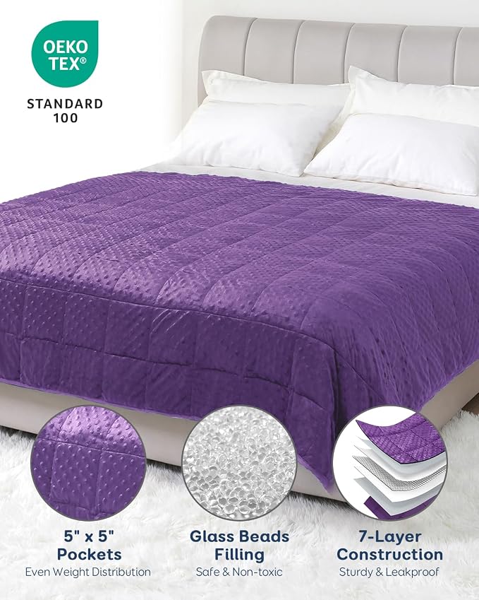 Kivik Minky Dot Weighted Blanket - Image 5