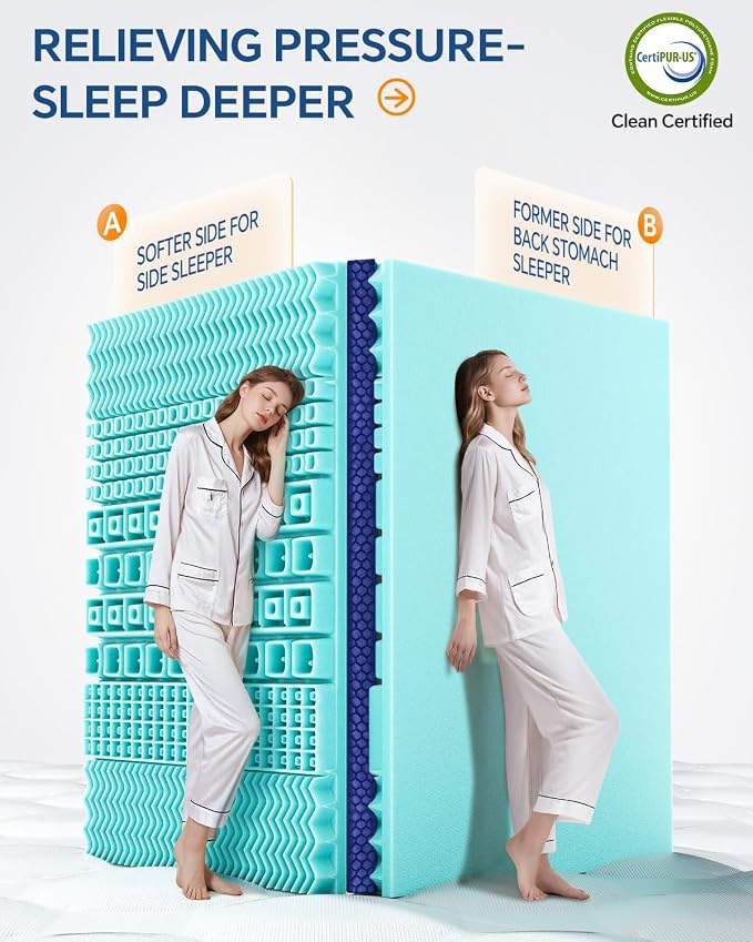 BEDELITE Twin Mattress Topper Dual Layer 4 Inch Memory Foam Mattress Topper - Image 3