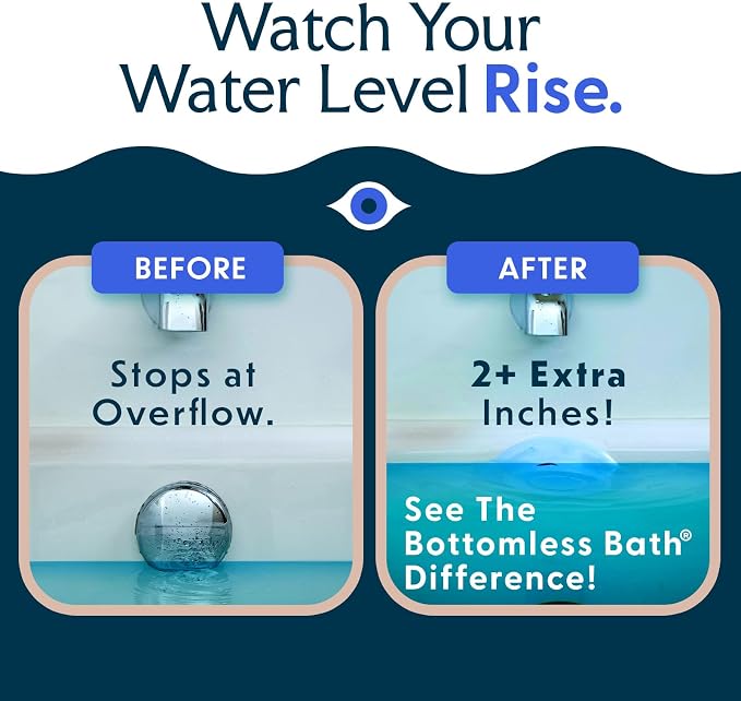 SlipX Solutions Bottomless Bath, Essential Overflow Drain Cover - Image 3