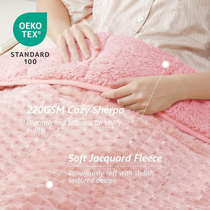 Mr. Sandman Weighted Blankets for Adults Queen Size 20lbs, Warm Sherpa Fleece - Image 2