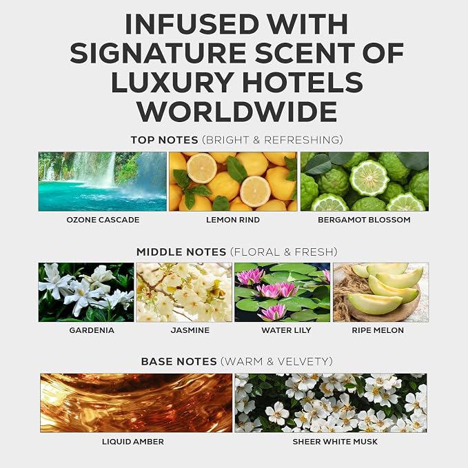 Aroma Country Ritzy Luxury Hotel Diffuser Oil - Image 4