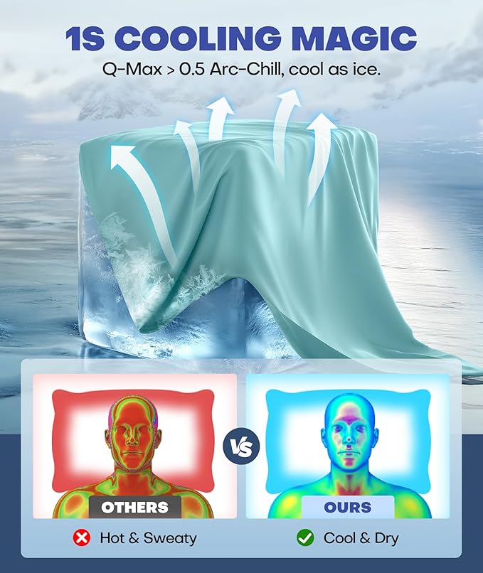 Ice Cooling Pillowcase for Hot Sleepers, Instantly Cool, Stays Cold All Night - Image 2
