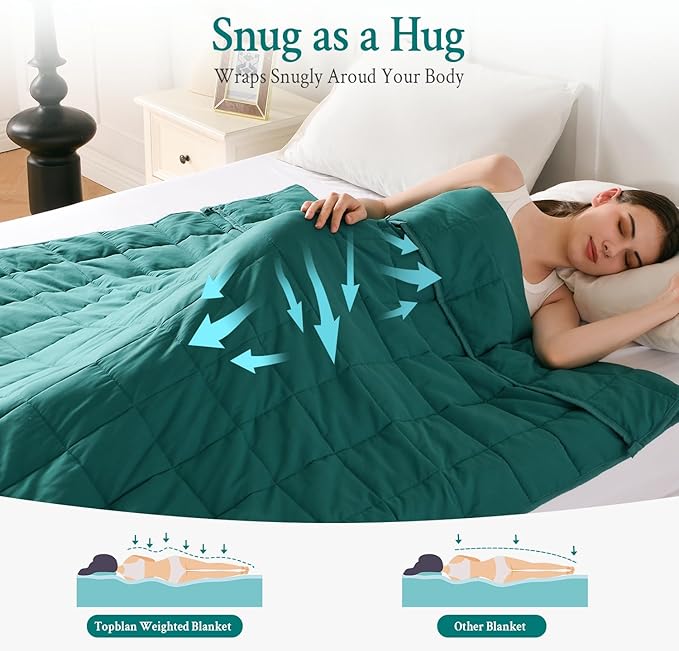Topblan Weighted Blanket for Adults 20lbs, Soft Cooling Weighted Blankets - Image 3