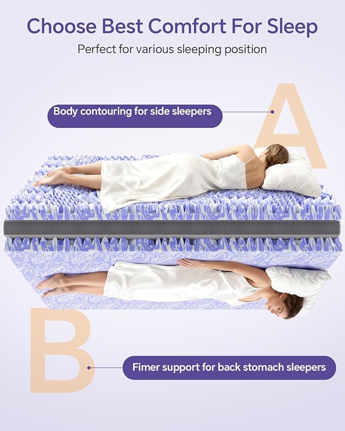 ChiXpace Dual Layer 4 Inch Memory Foam Mattress Topper Full - Image 4