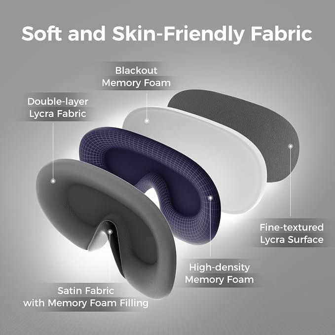 pack all Light Blocking Sleep Mask - Image 6