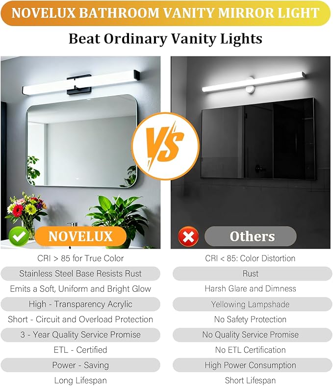 Bathroom Light Fixtures: 40 Inch ETL Certified LED Bathroom Vanity Light 5000K - Image 5