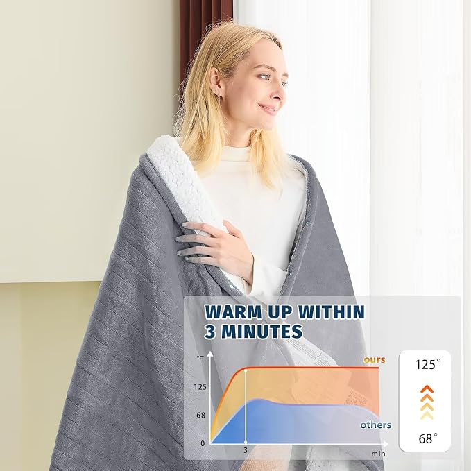 BOMOVA Heated Electric Blanket Twin - Image 3