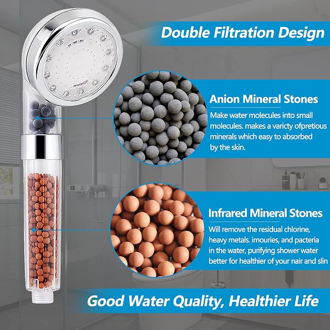FASTRAS LED Shower Head with Handheld, Shower Head High Pressure Shower Head - Image 3