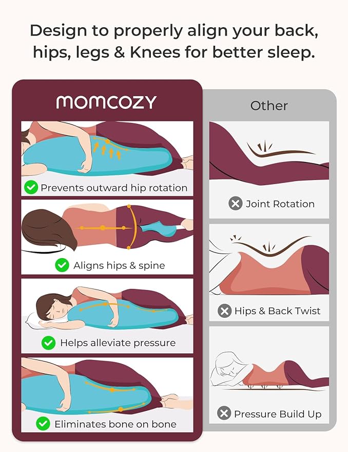 Momcozy Body Pillow for Pregnancy, J Shaped Pregnancy Pillows for Side Sleeping - Image 4