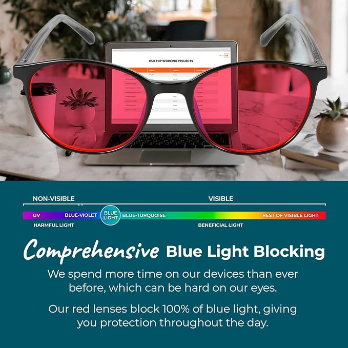 Sleep ZM Blue Light Blocking & Light Sensitivity Glasses - Image 8