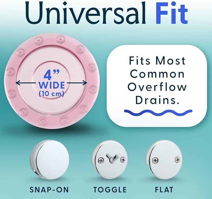 SlipX Solutions Bottomless Bath, Essential Overflow Drain Cover - Image 4