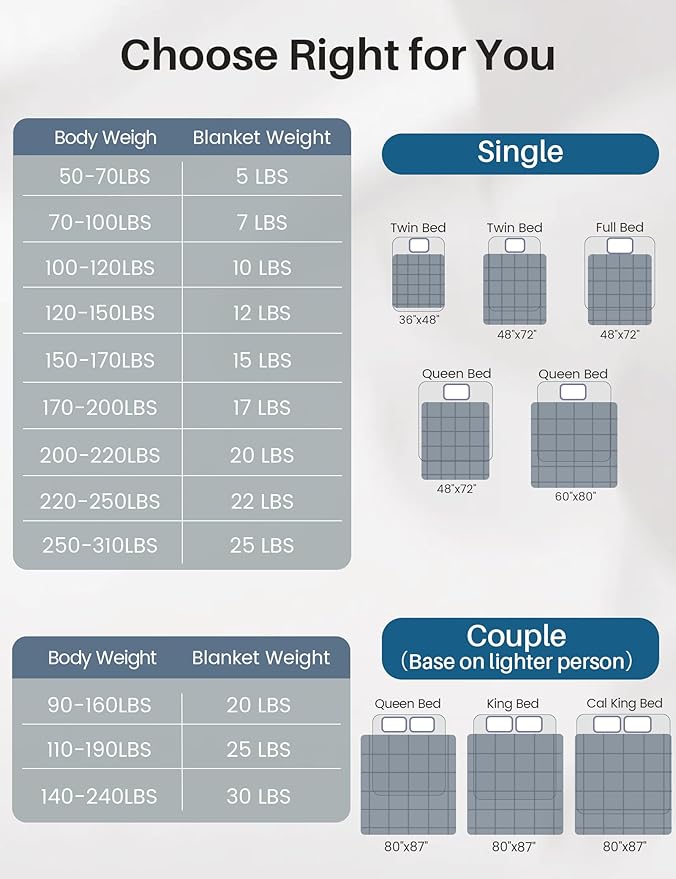 Weighted Idea Weighted Blanket for Adults Cooling Breathable Heavy Blanket - Image 6