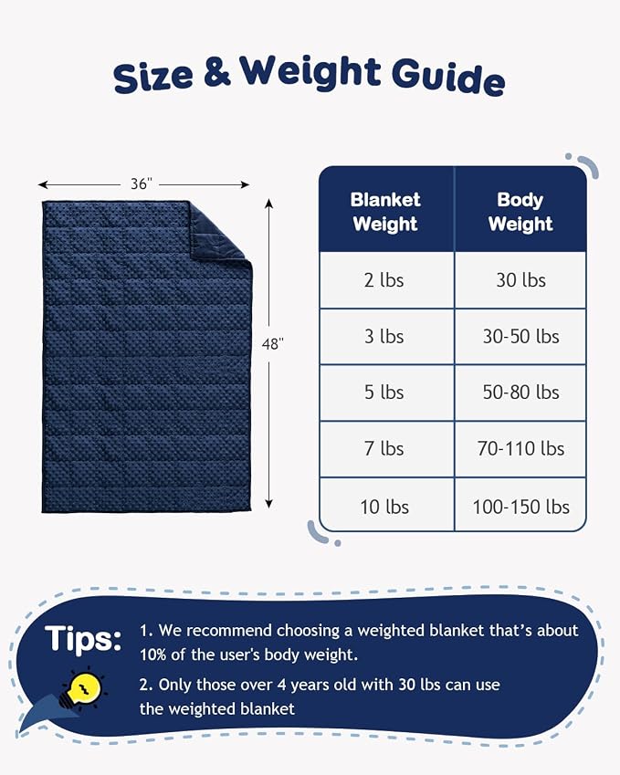 Kivik 3lb Weighted Blanket, Washable Heavy Throw Blankets, 3 Pounds Weight - Image 5