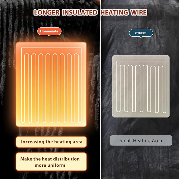 Homemate Electric Heated Blanket King Size - Image 5