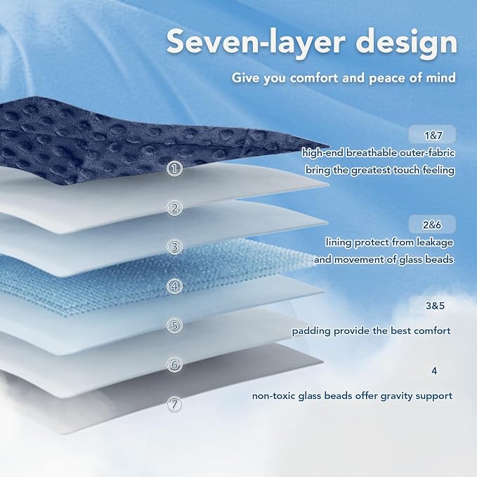 Topcee Weighted Blanket for Adults, Minky Dots Heavy Blanket for 190-210lbs - Image 5