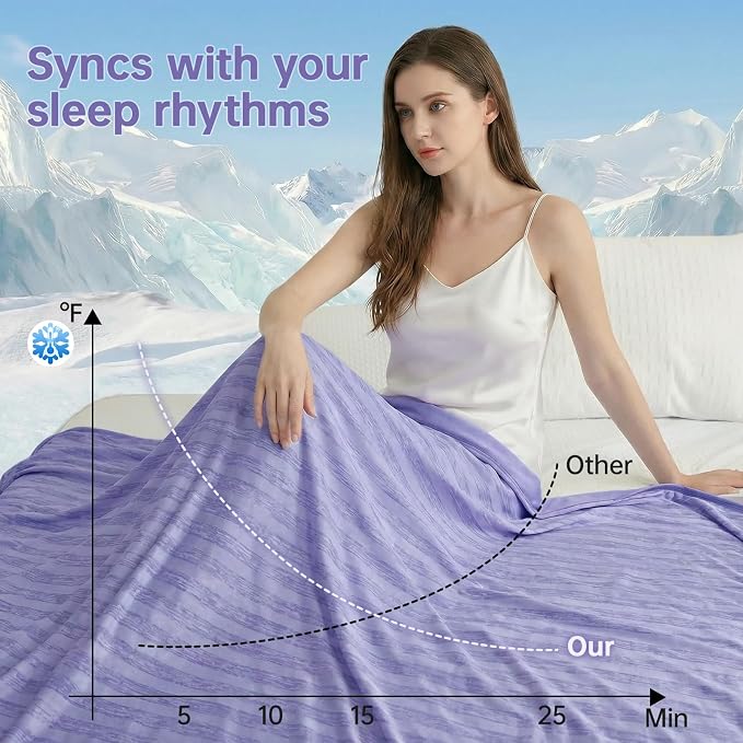 Guohaoi Cooling Blanket for Hot Sleepers and Night Sweats, 100% Oeko-Tex - Image 4