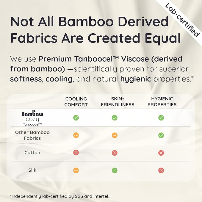 Bambaw 100% Viscose Derived from Bamboo Pillowcase King Size – Set of 2 Cooling - Image 7