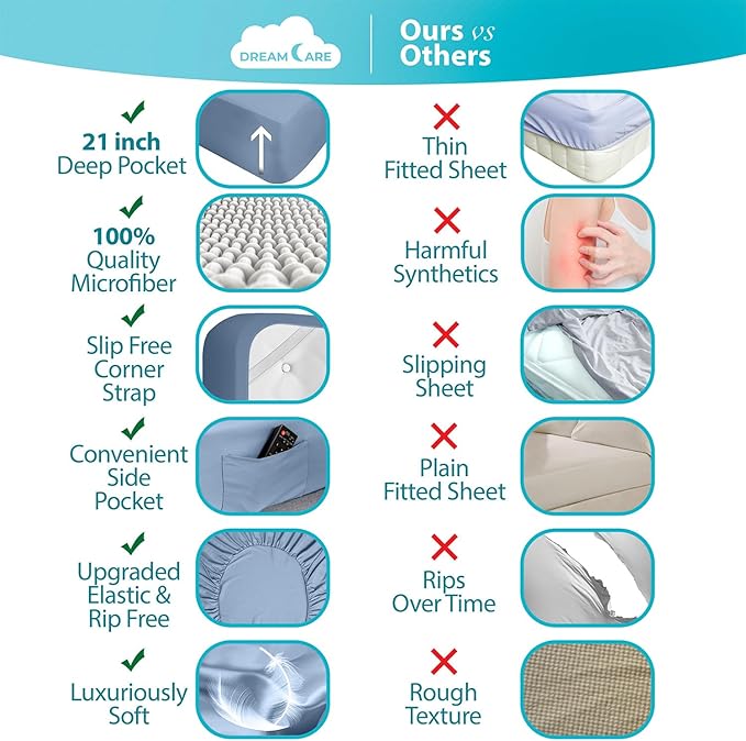 DREAMCARE Full Size Sheets - Image 2