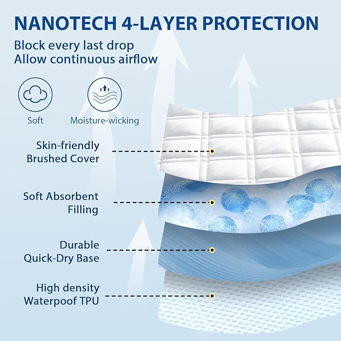 MEELUS Waterproof Queen Mattress Protector, Breathable Queen Size Mattress Pad - Image 3