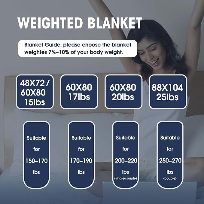 yescool Weighted Blanket for Adults Cooling Heavy Blanket for Sleeping Perfect - Image 8
