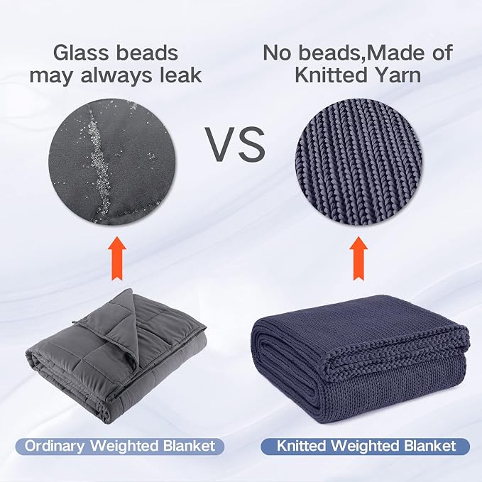 Guohaoi Knitted Weighted Blanket - Image 5