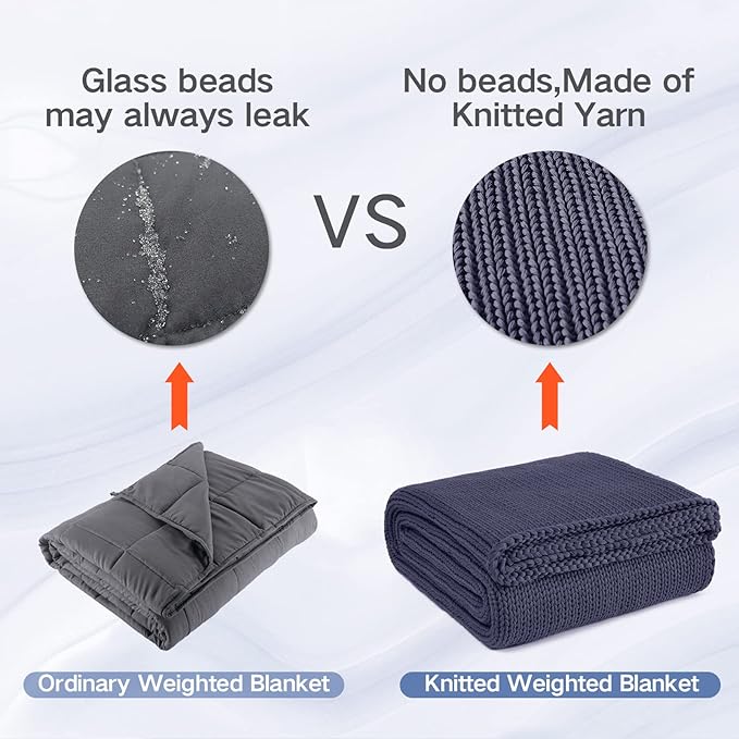 Guohaoi Knitted Weighted Blanket - Image 7