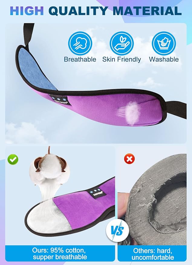 TOPOINT Sleep Mask with Headphones Bluetooth 5.4 Wireless, Sleep Headphone with - Image 4