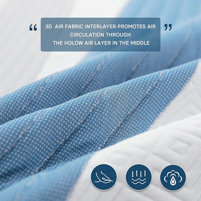 Gotcozy Heated Mattress Pad Califonia King Size Dual Control - Image 3