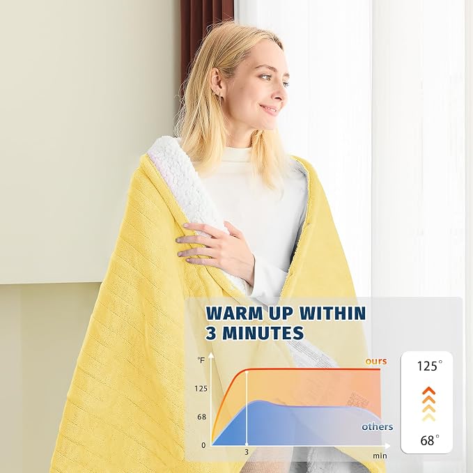 BOMOVA Heated Electric Blanket Full Size - Image 4