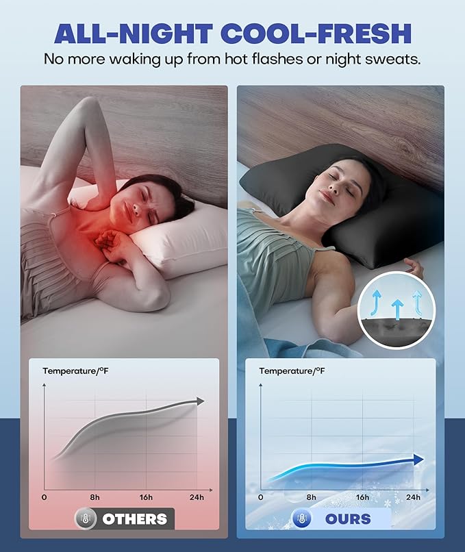 Ice Cooling Pillowcase for Hot Sleepers, Instantly Cool, Stays Cold All Night - Image 3