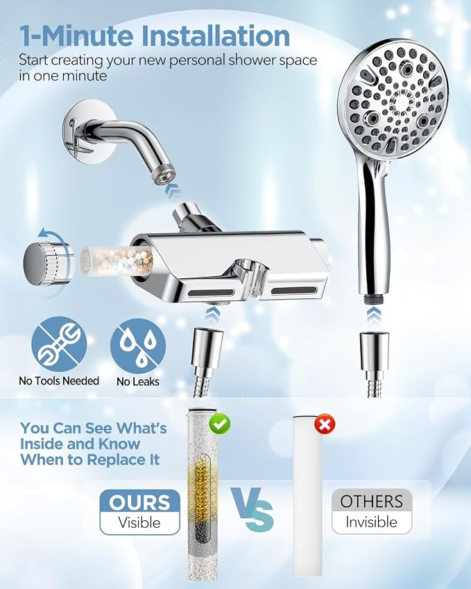 MakeFit Filtered Shower Head - Image 8