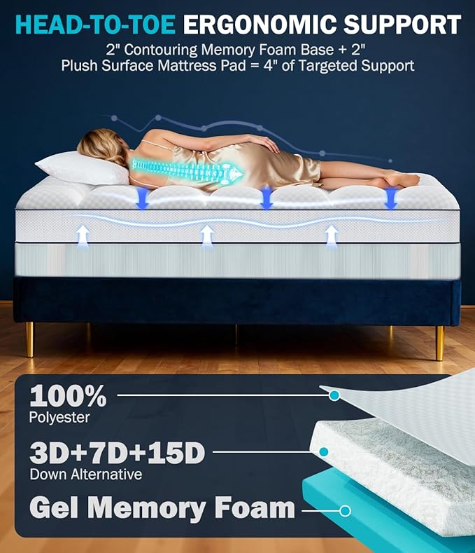 Dual Layer 4 Inch Memory Foam Mattress Topper Full Size, Medium Firm Mattress - Image 6