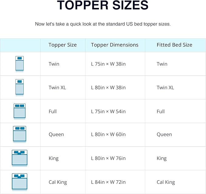 EGO Topper 3 Inch Queen Memory Foam Mattress Topper, Gel Foam Mattress Topper - Image 8