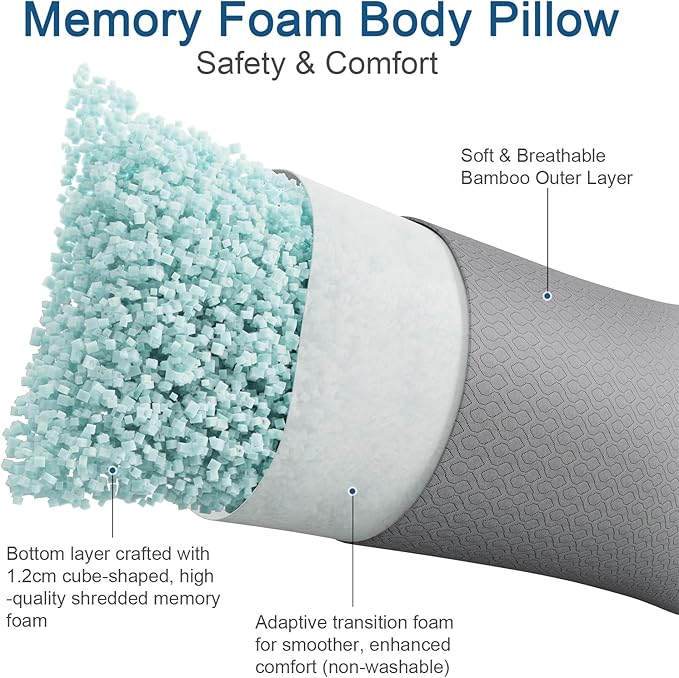 Rainmr Thick Memory Foam Body Pillow - Image 2