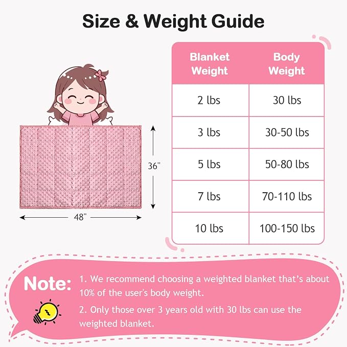 Kivik Weighted Blanket 3 lbs, 36 x 48 Inches, Soft & Cooling, Machine Washable - Image 5