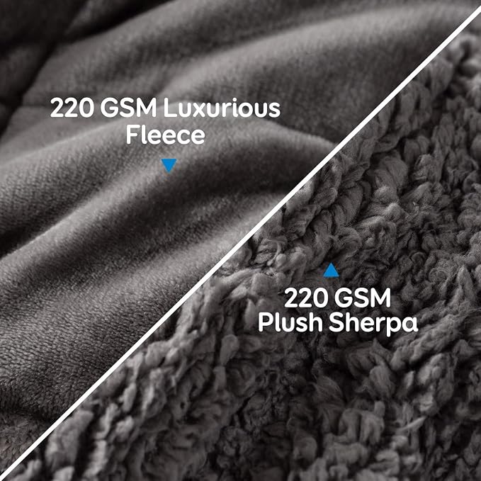 Cottonblue Sherpa Fleece Weighted Blanket 15 lbs - Image 3