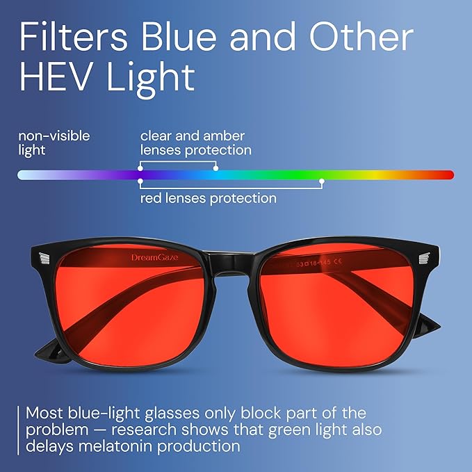 livho Gaming Blue Light Blocking Glasses - Image 4