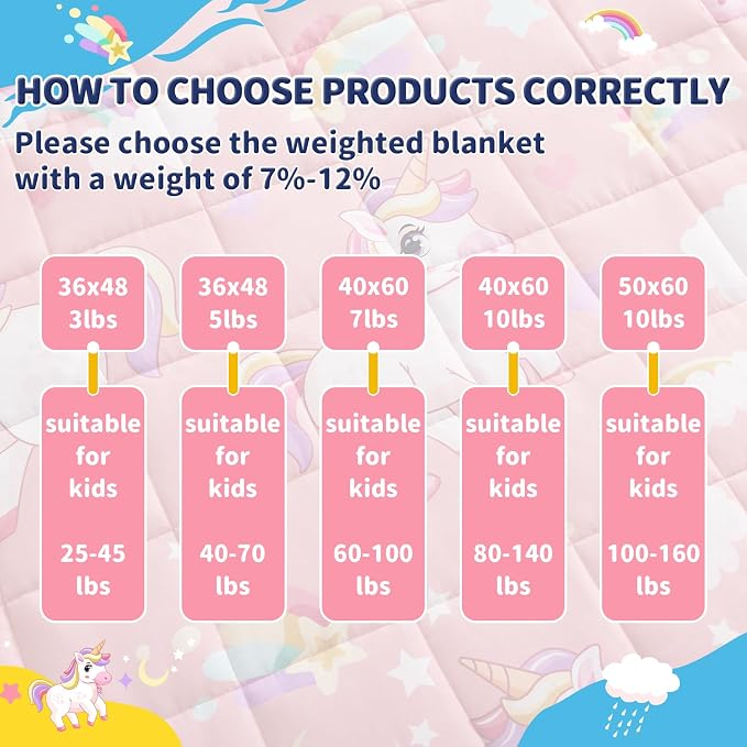 anfie Weighted Blanket Kids Weighted Blanket Cooling Blanket - Image 7