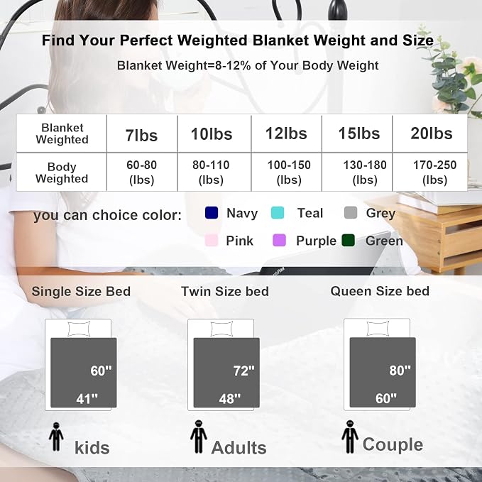Alomidds Weighted Blanket, Luxury Velvet Heavy Blankets - Image 3