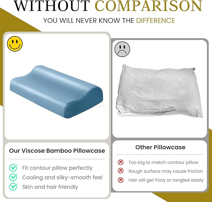 Contour Cervical Pillowcase- Rayon Derived from Bamboo Pillow Case Cover - Image 2