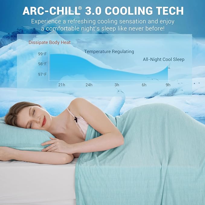 Elegear Revolutionary Cooling Blanket Twin, Absorbs Heat to Keep Body Cool - Image 2