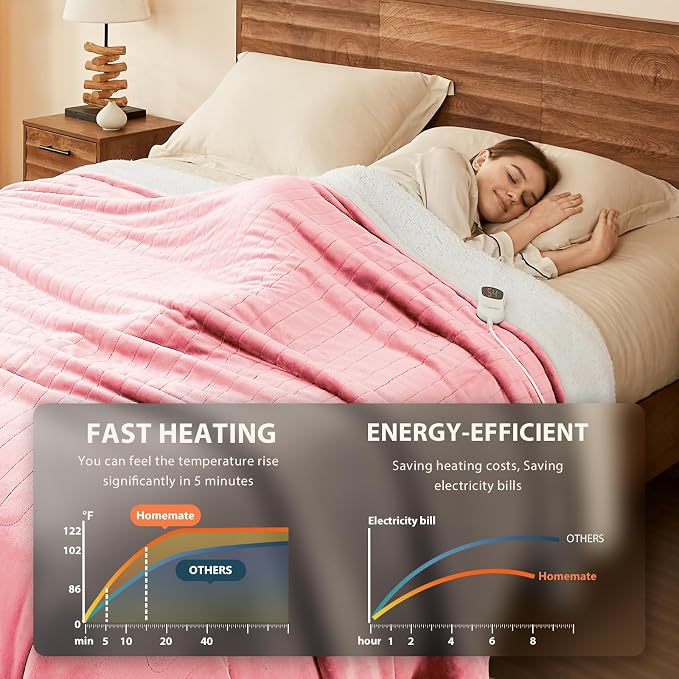 Homemate Electric Heated Blanket King - Image 2