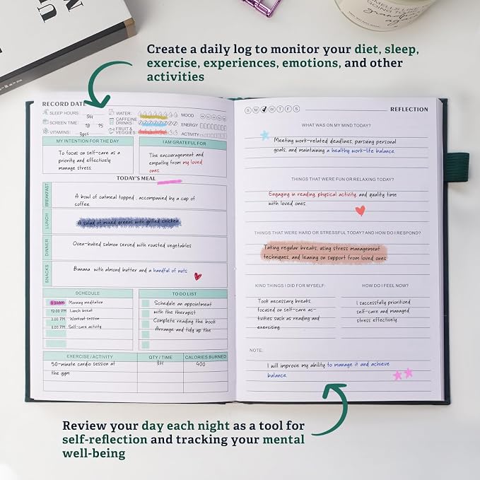 Mental Health Journal for Women and Men - Image 3