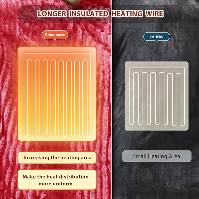 Homemate Heated Blanket Electric Throw - Image 5