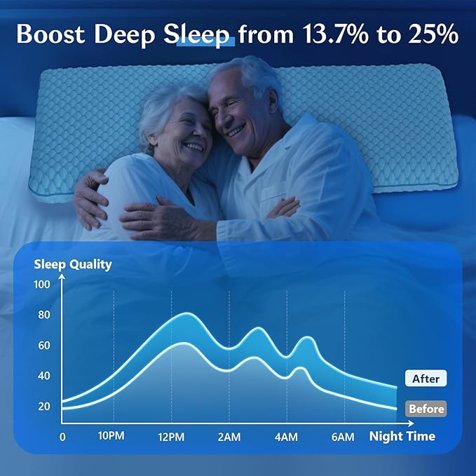 Stomach Sleeping Pillow for Stomach & Back Sleepers, Cooling Gel Thin Memory - Image 2