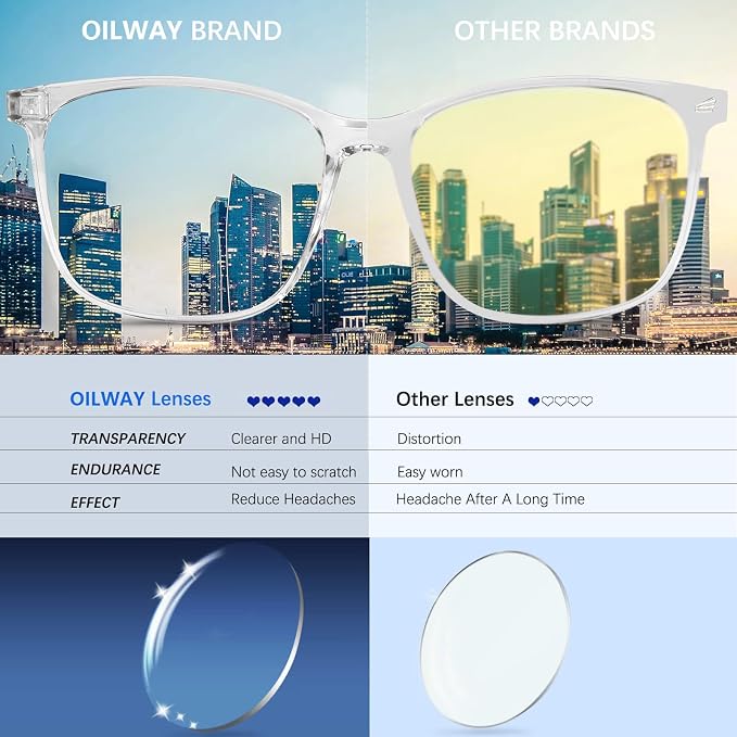 Oilway Blue-Light Blocking Glasses Computer Reading/Gaming/TV/Phones Glasses - Image 2