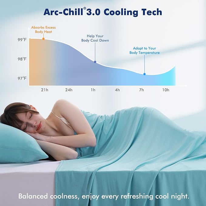 Elegear Cooling Blankets for Hot Sleeper Queen, Arc-Chill 3.0 Cool Fiber - Image 2