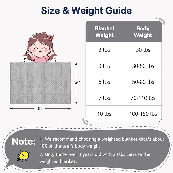 Kivik 3 lbs Weighted Blanket, Cooling Soft Minky Dotted Heavy Blankets Throw - Image 4