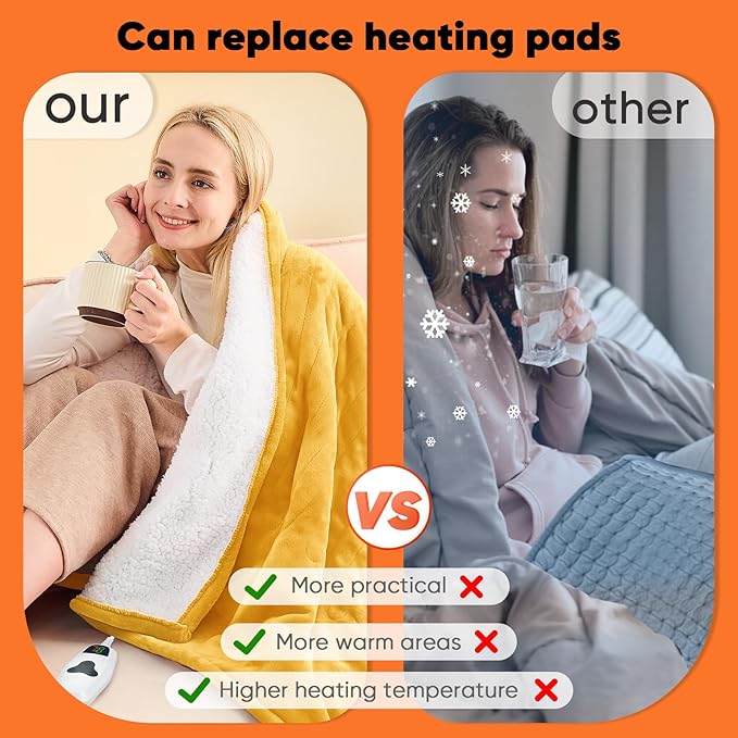 greenoak Heated Blanket Electric Throw 50"X60", Heating Blankets - Image 6